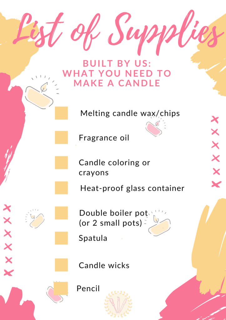 List of supplies needed to make your own candle